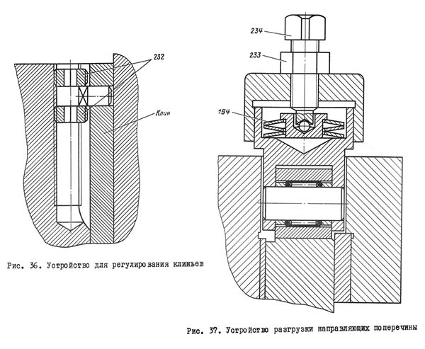 Пристрій регулювання клиньєв токарно-карусельного верстата 1Л532 Пристрій регулювання клиньєв токарно-карусельного верстата 1Л532